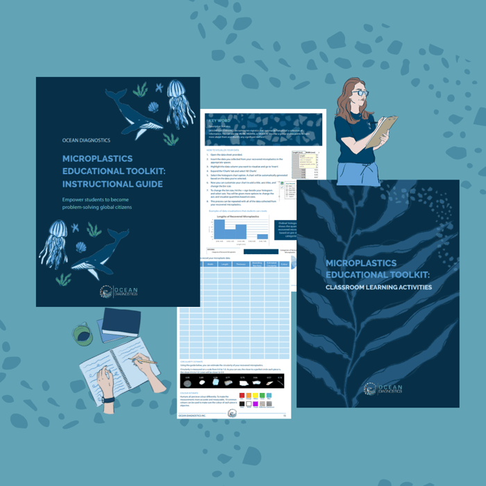 Microplastics Digital Education Guidebook image