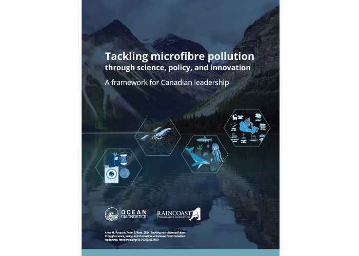 Microfibre Pollution Report Preview: Cover Image