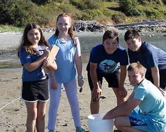 Community Studies for Microplastic Pollution