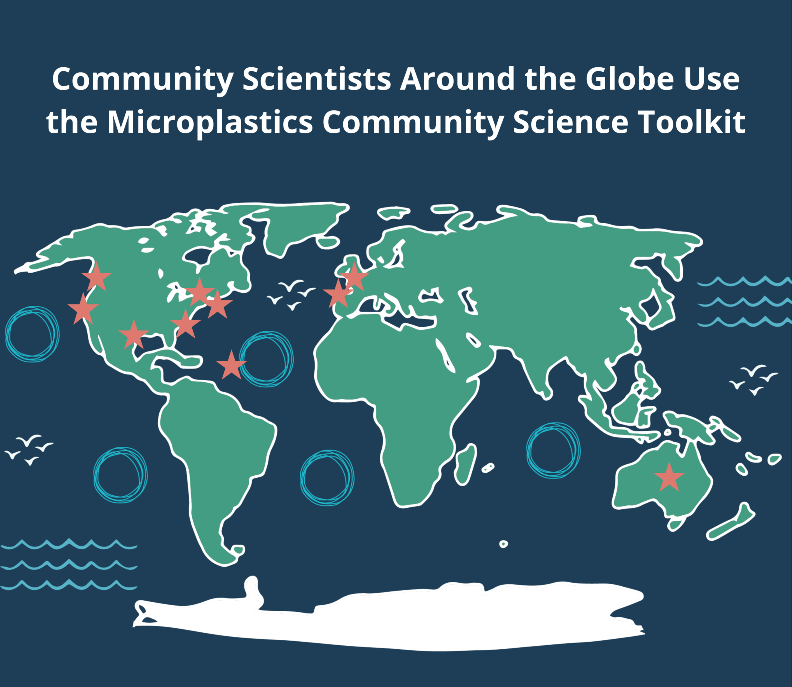 Microplastics Community Science Toolkit 9-1
